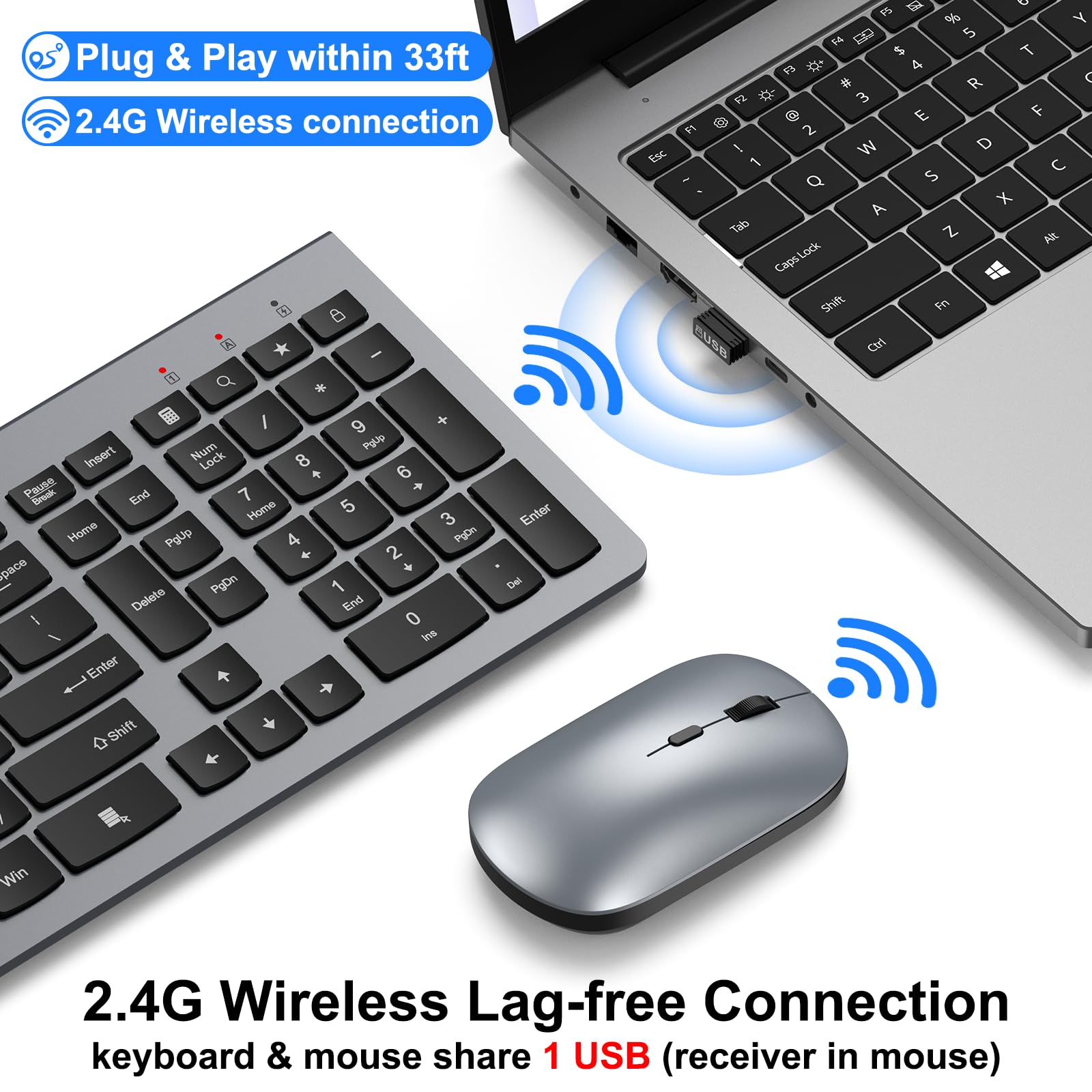 Combo de teclado y mouse inalámbricos, teclado y mouse inalámbricos ultrafinos de tamaño completo, adecuado para portátiles y PC
