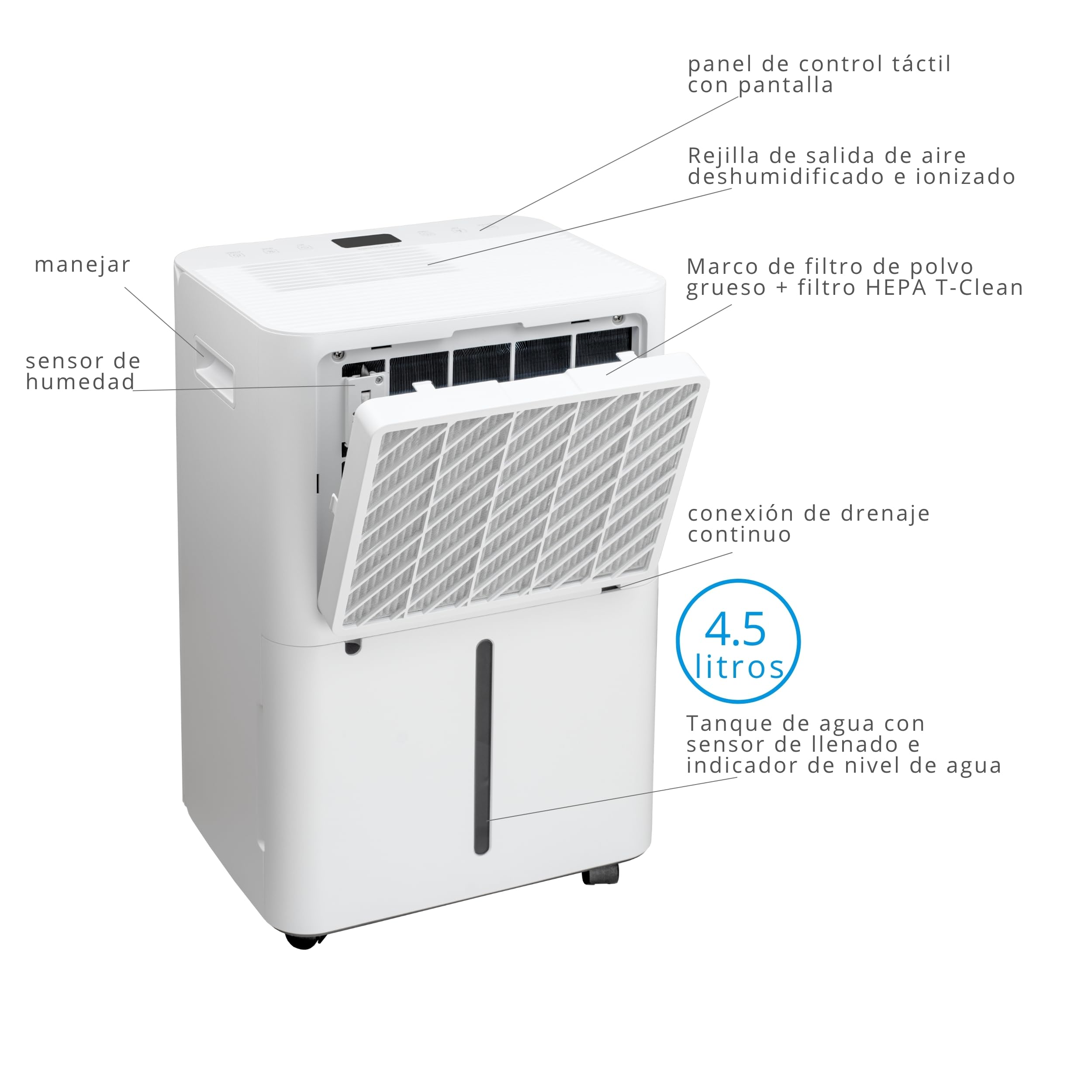 Deshumidificador y Purificador Turbionaire LEVI 20 ION Clean, 20 l/24h, Ionización, Filtro HEPA, Secado de Ropa, Silencioso 41 dB, Depósito 4.5L, Bajo Consumo, Timer, Auto-Restart