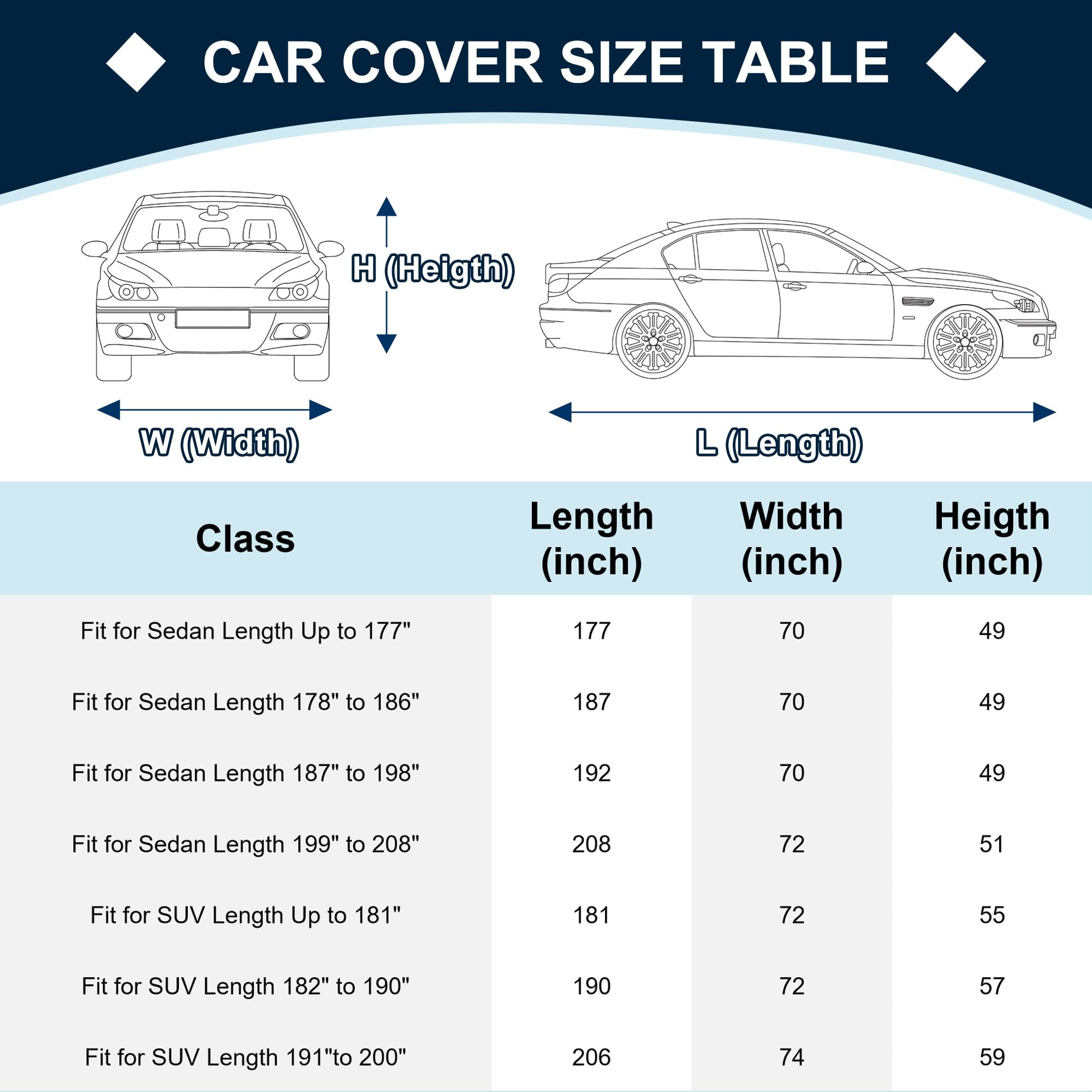 ATOCOVER Black Heavy Duty Waterproof Car Cover for Sedan 179-185 - All-Weather UV Protected Outdoor Full Exterior Cover — view 7