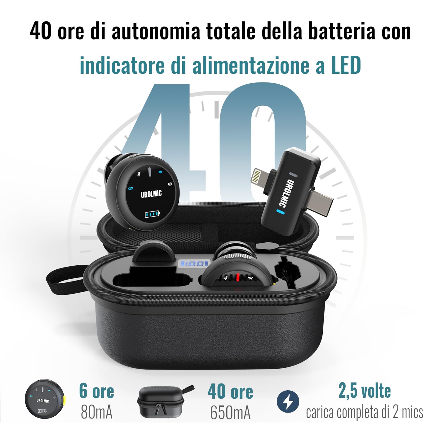 Microfono wireless 2-in-1, 40 Ore di Autonomia, Cancellazione Rumore Professionale, Indossamento Magnetico, Trasmissione 55m, Compatibile con iPhone e Android per Registrazione