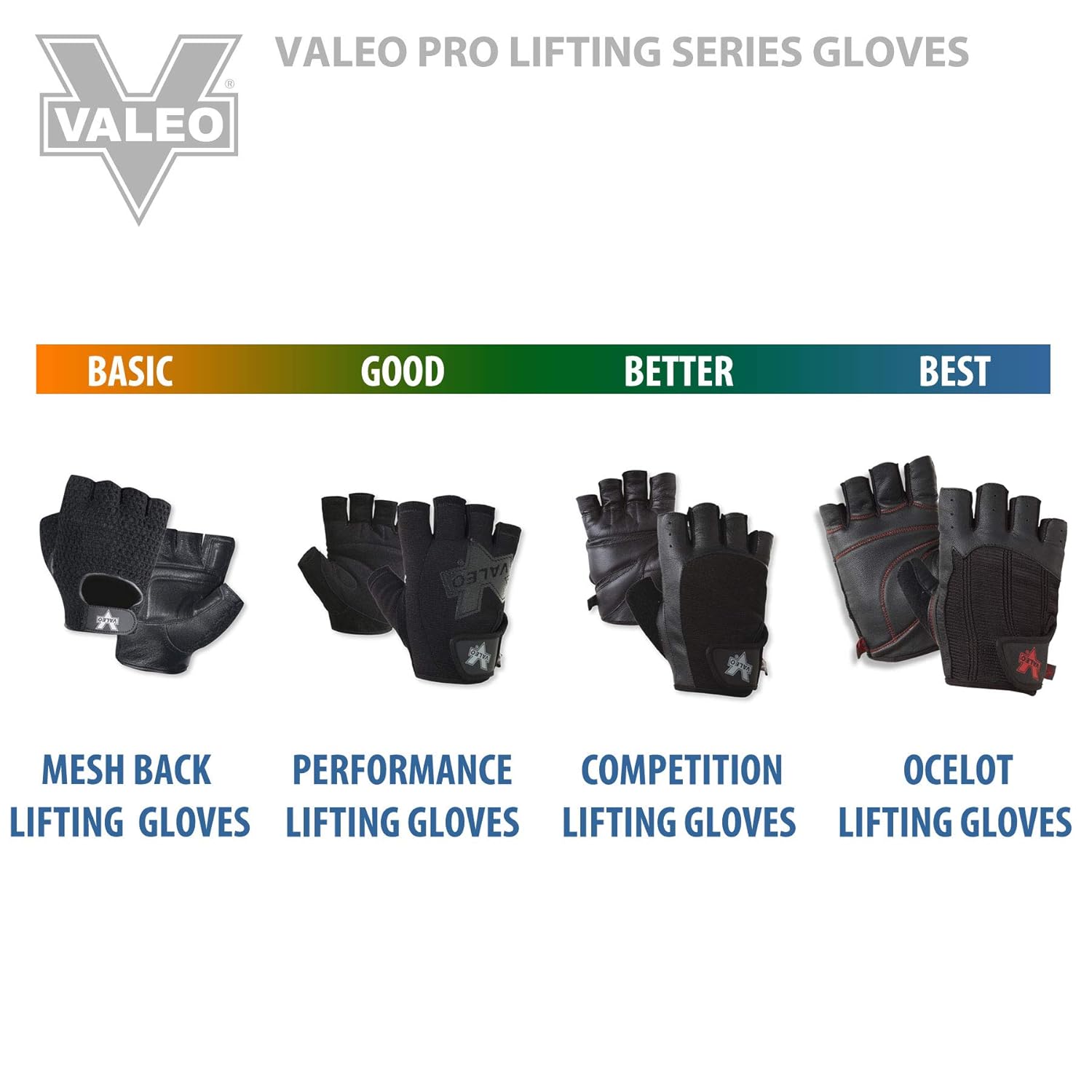 Valeo VA5149LG Pro Material Handling Fingerless Glove, Large ,Black