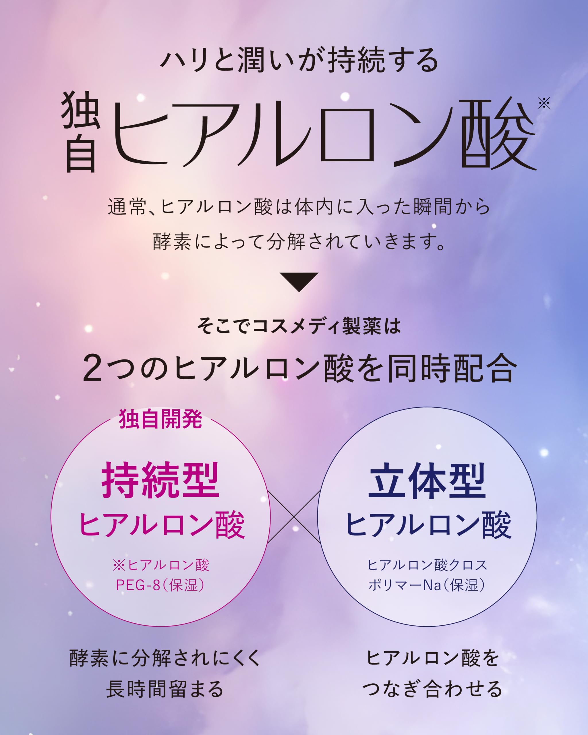 Amazon.co.jp: 【公式】クオニス ダーマフィラープレミア 4回分（2枚×4