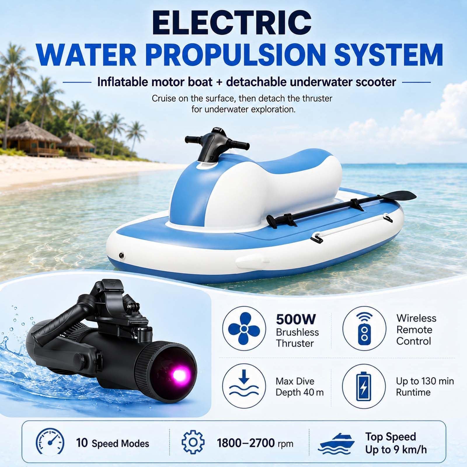 Bote Inflable Plegable Motorizado: PropulsióN Submarina Desmontable de 500 W para Pesca y Actividades de Ocio Boat+700W16APro
