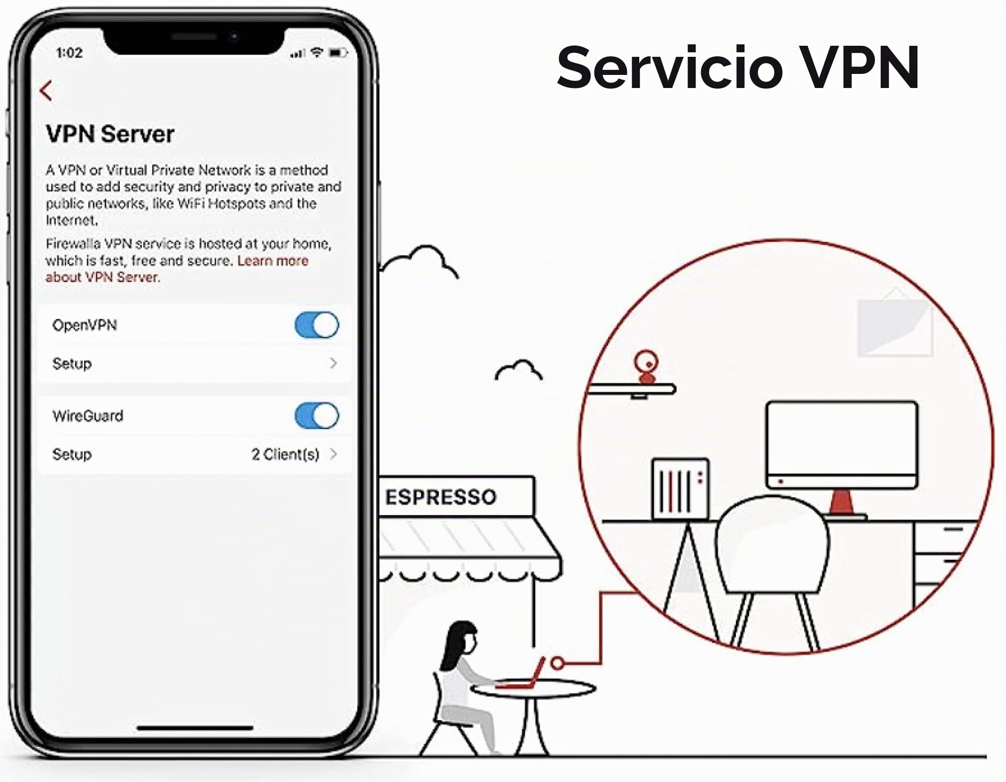 Firewalla: Firewall de Seguridad cibernética para el hogar y la Empresa, Protege la Red del malware y la piratería | Control Parental Inteligente | Bloquear anuncios | Servidor VPN y Cliente | Sin