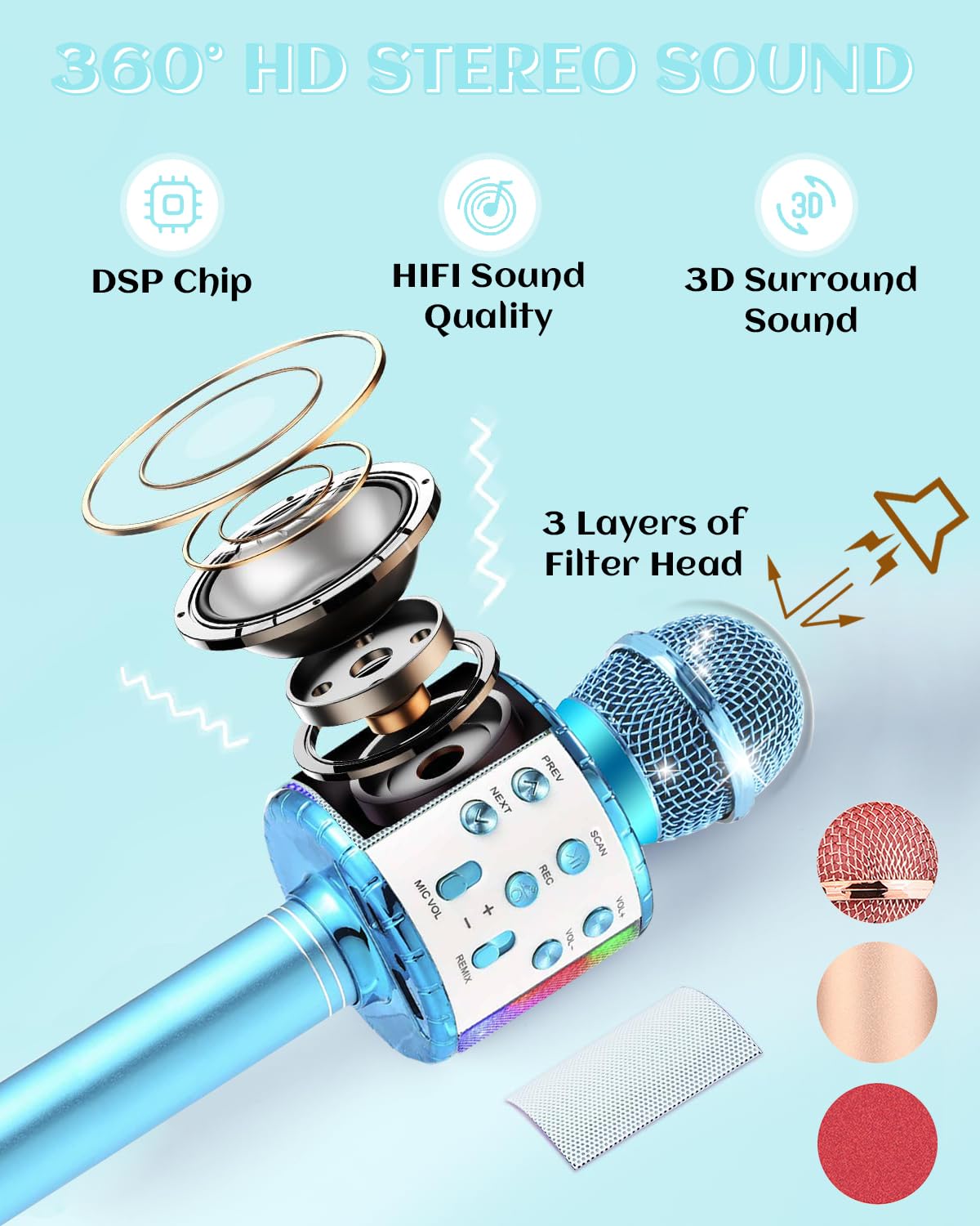 Bezprzewodowy Mikrofon Do Karaoke Bluetooth Ze światłami LED Przenośny Ręczny śpiew Karaoke Głośnik Maszyna Zabawki Prezenty Dla Dzieci Dorośli (Niebieski, w / 10 Jednorazowych Osłon Mikrofonu)
