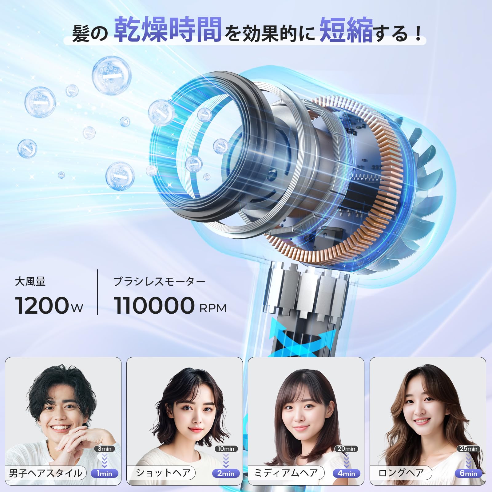 Amazon | ドライヤー 速乾 人気【7月新登場!業界初! 高速ヘア