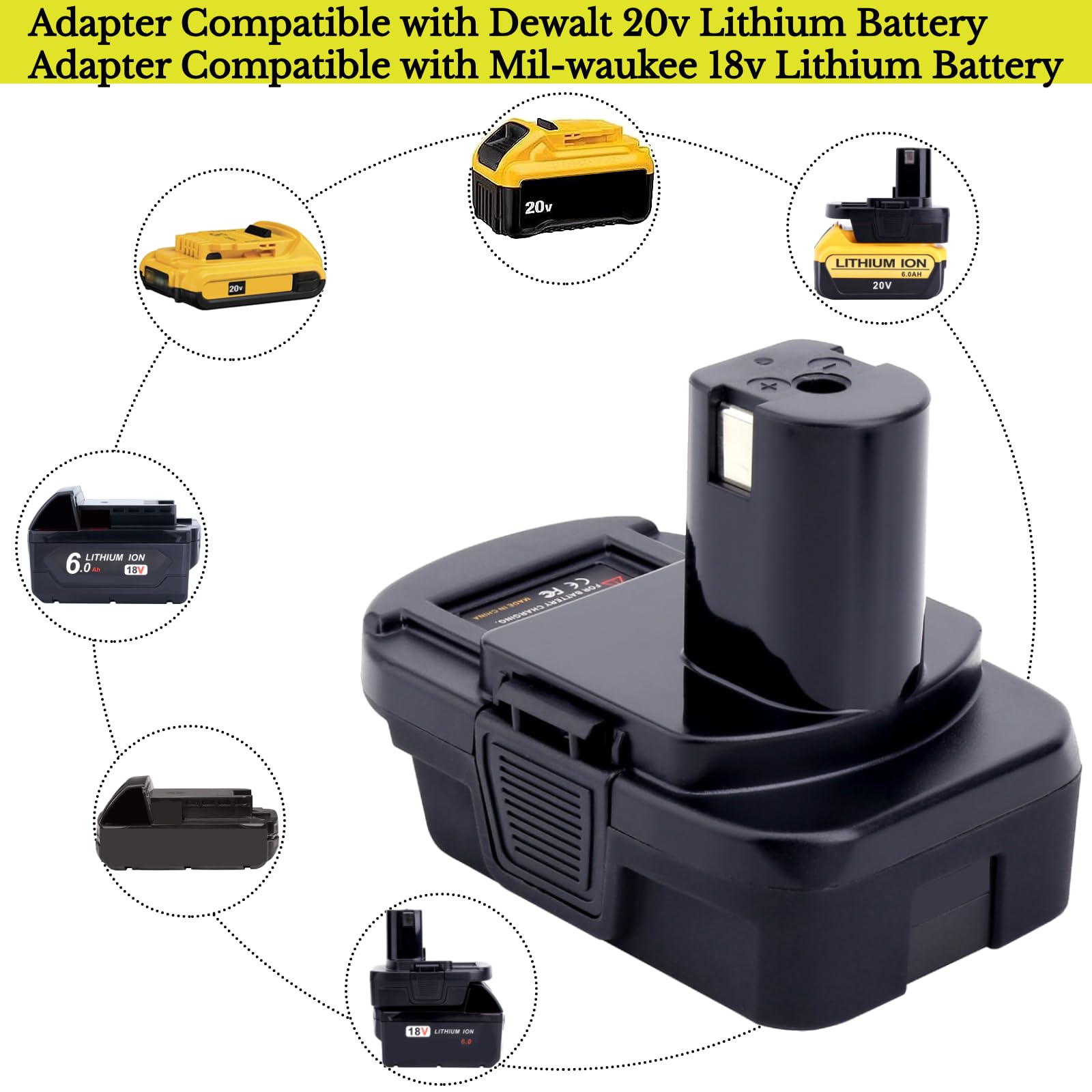 Tulepowceeng Paquete de 2 adaptadores de batería compatibles con herramientas Ryobi ONE+ de 18 V, compatible con Dewalt de 20 V y compatible con batería de litio Milwaukee de 18 V para trabajar con