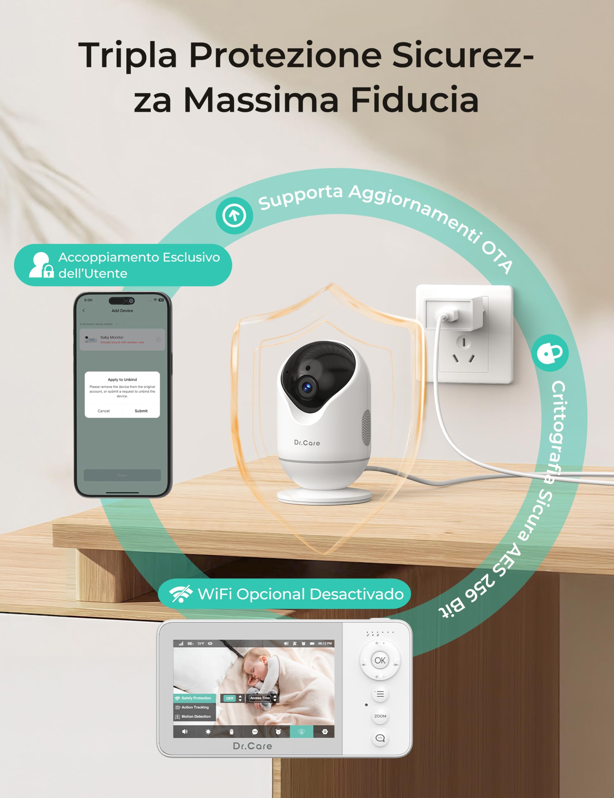 Dr.Care Baby Monitor Video e Audio Smart WiFi con Schermo Diviso 4" 720P e Telecamera 1080P, Visione Notturna HD, Audio Bidirezionale (2 Telecamere + 1 Monitor)