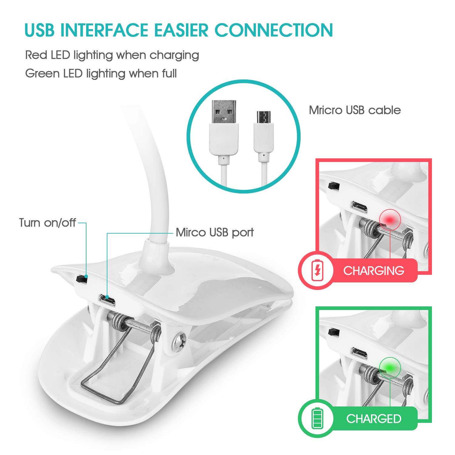 Lampe Lecture LED Mafiti 20 LED USB Rechargeable – 3 Modes Chaud/Blanc Tactile, Flexible Lit Étude Enfant Anti-Lumière Bleue