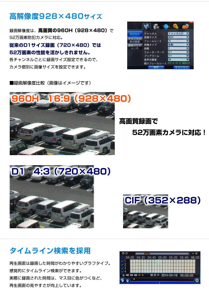 防犯カメラ　H.264デジタルビデオレコーダー　52万画素カメラ付　HDD1TB 防犯カメラ H.264デジタルビデオレコーダー 52万画素カメラ付 HDD1TB