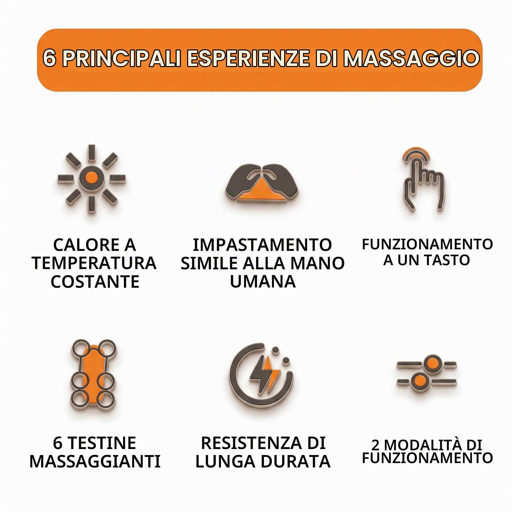 Massaggiatore Collo 4D Senza Fili, Massaggiatore cervicale 2 Livelli Intensità & 2 Temperature, Terapia termica per alleviare il dolore del trapezio,Ideale per casa, ufficio e viaggi