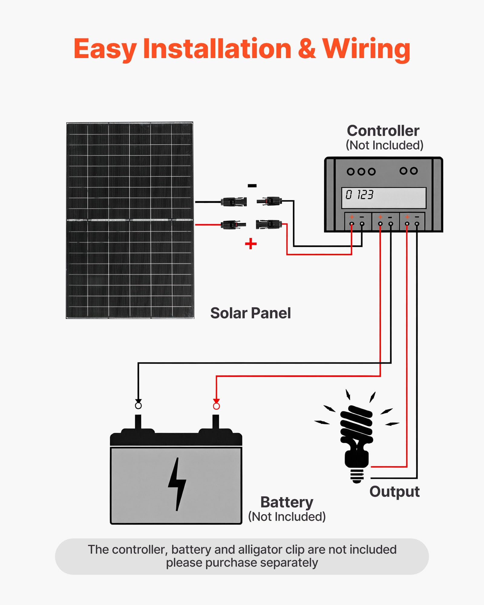 VEVOR Dwustronne panele słoneczne 2 sztuki 400 W, 16 BB jednokrystaliczny moduł fotowoltaiczny Typ N Wodoodporny panel słoneczny IP65 z wyjściem MC4 aluminiowa rama do samochodu, łodzi, kampera