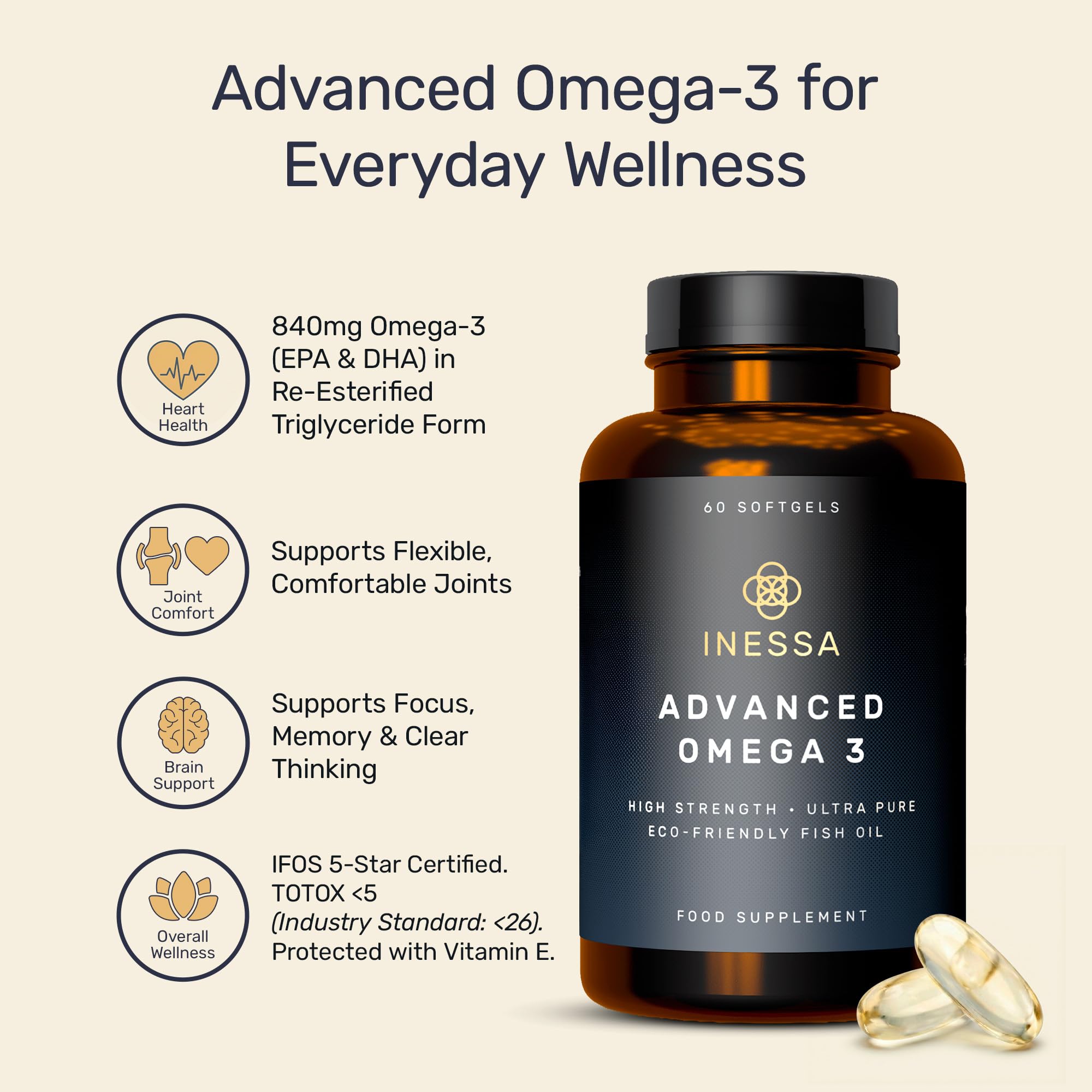 Omega 3 Fish Oil 1200mg (480mg EPA/360mg DHA per Capsule) High Strength, Ultra Pure, Eco Friendly 60 Capsules, 2 Months Supply. GMP & Friends of The Sea Certification — Amazon image 2