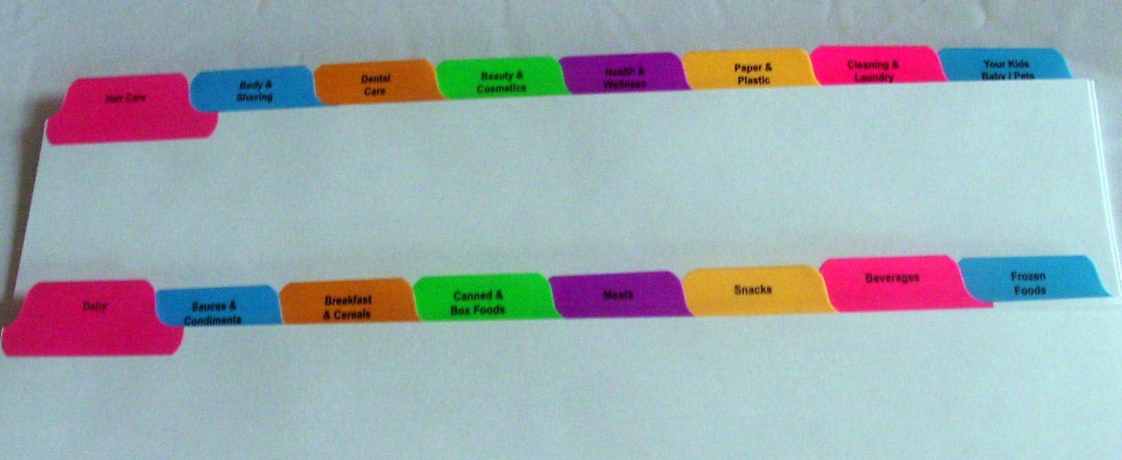 Coupon Index Tab