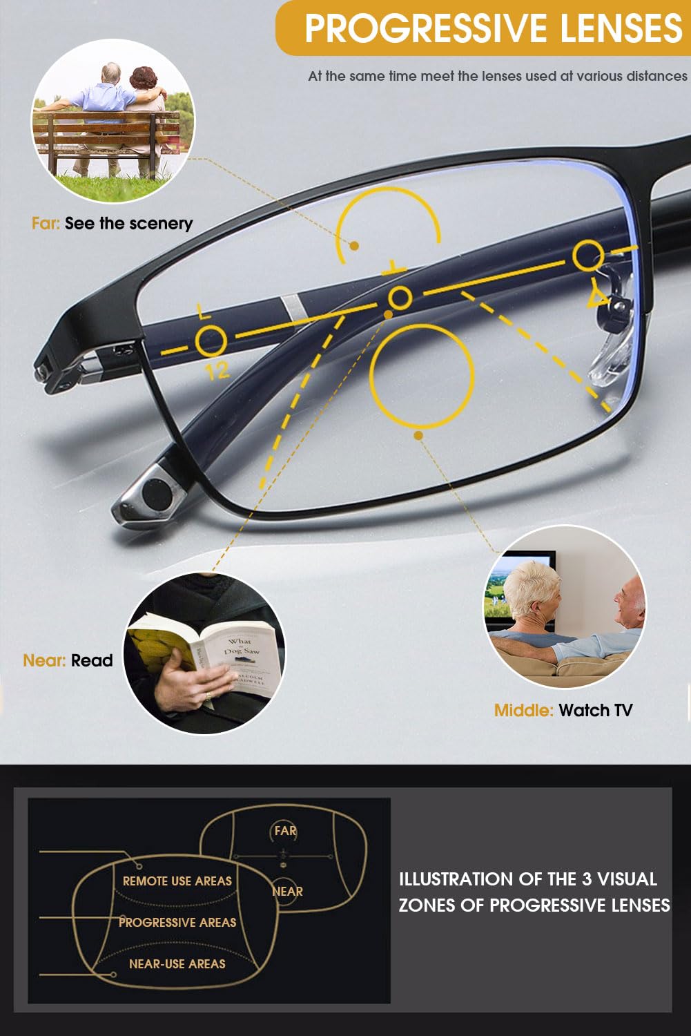 VEVESMUNDO Selbsttönende Lesebrillen Multifokale Gleitsichtbrille Blaulichtfilter Metall Progressive Gleitsicht Brille für Herren Damen