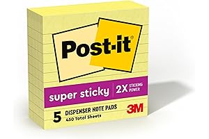 Post-it Pop Up 4x4 Notes