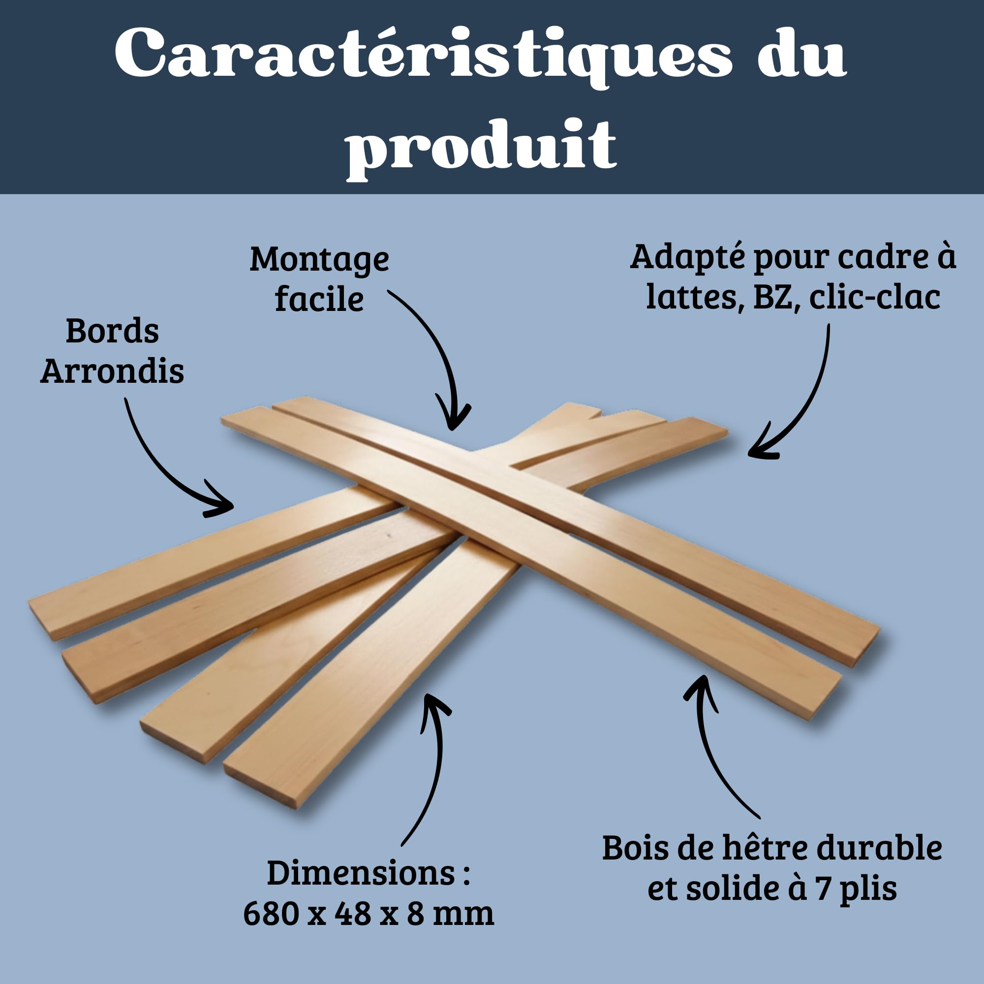 EQUIK PRODUCTS 10 Lattes pour Sommier et Lit 140x190 | Bois 7 Plis | 680x48x8 mm | Remplacement pour Clic Clac, BZ, Lattes Bois, Sommier à Lattes 68cm / 70cm