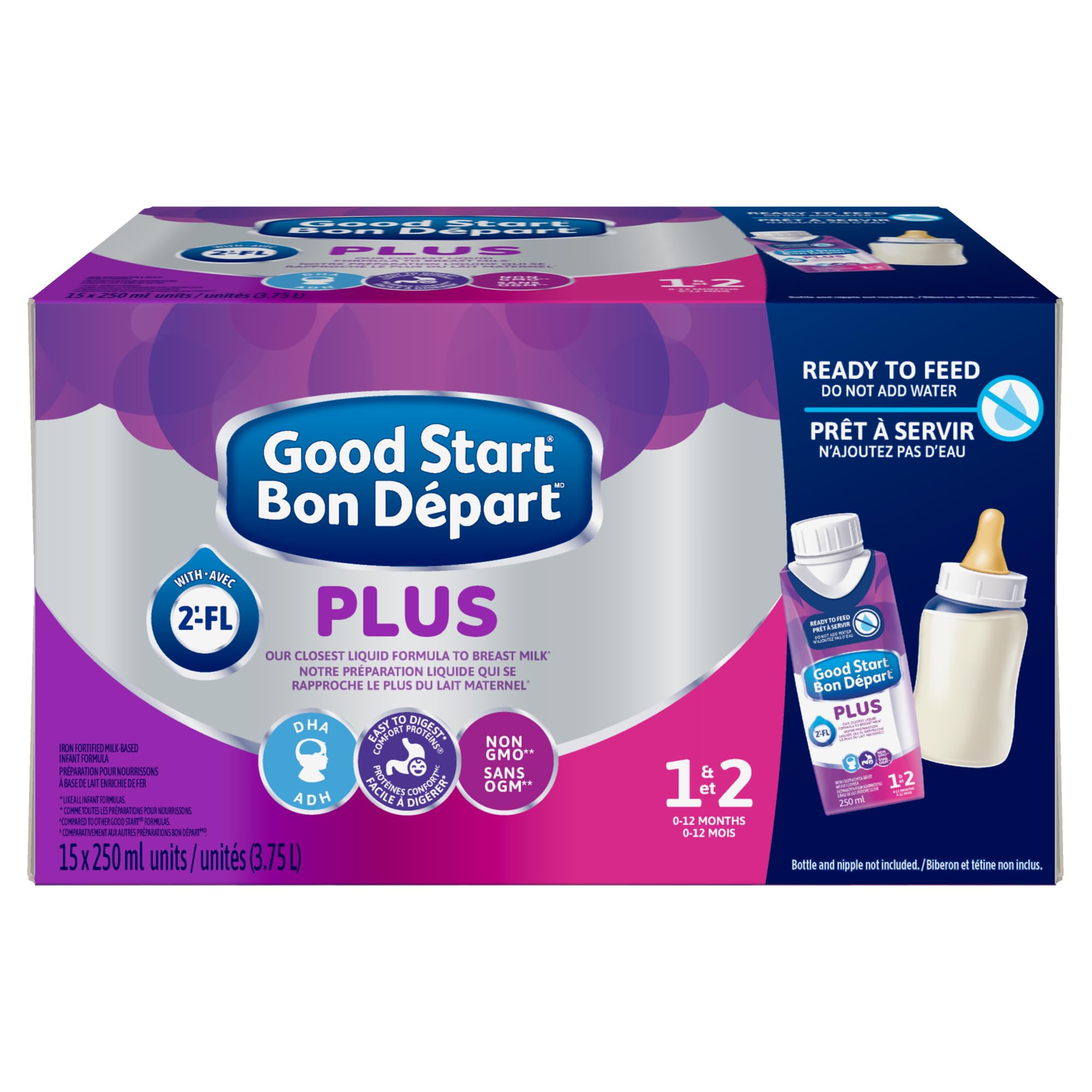 GOOD START PLUS 1 Ready-to-Feed, 15x250mL sold price at auction in Canada