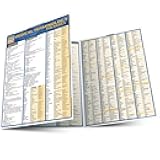 Medical Terminology: The Basics QuickStudy Laminated Reference Guide (QuickStudy Academic)