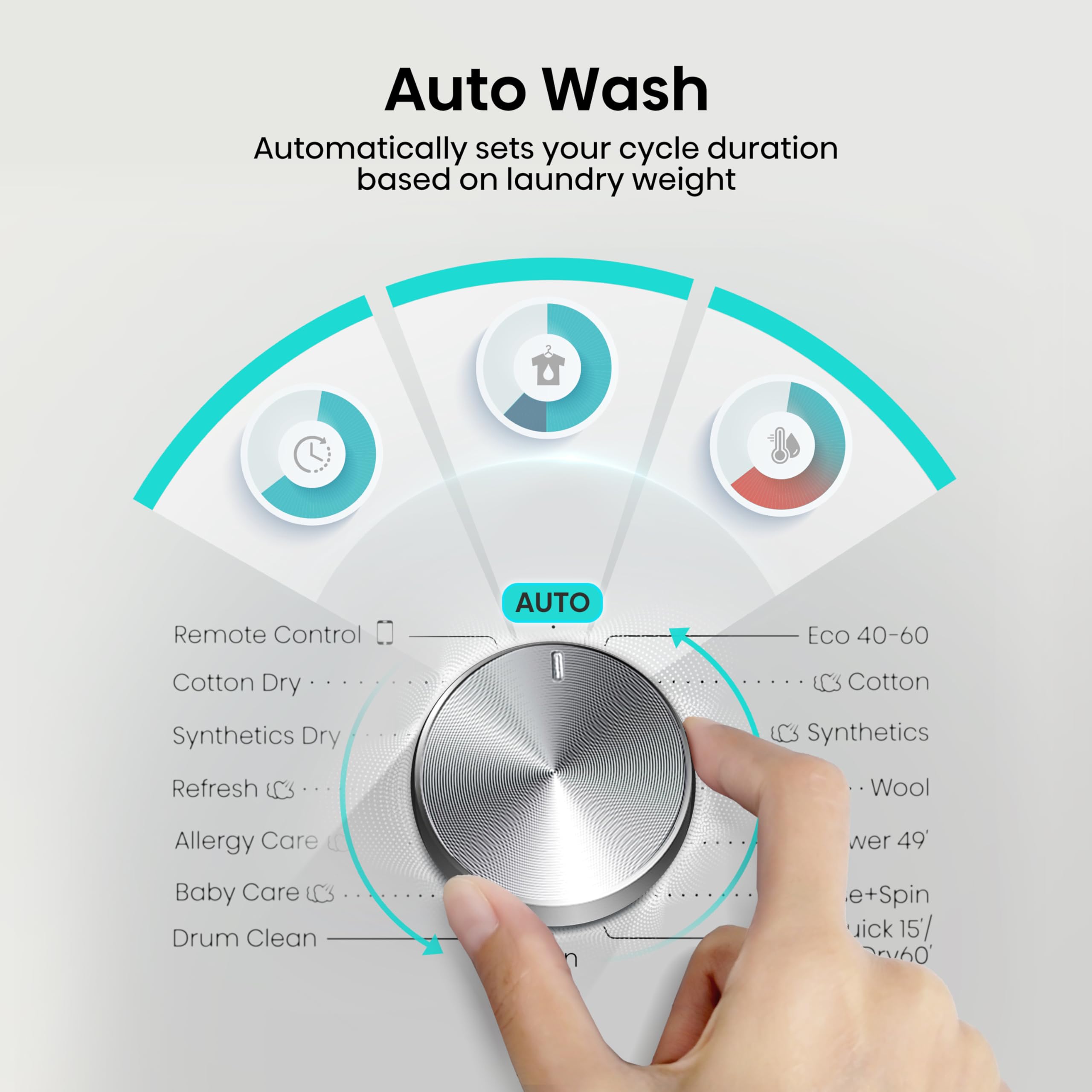 Hisense 3S Series WD3S9043BW3 Wifi Connected 9Kg / 6Kg Washer Dryer with 1400 rpm - White - D Rated [Wash&Dry], A Rated [Wash Only] — view 7