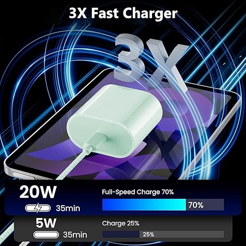 Miniatura 3 de Paquete de 2 bloques de carga de pared USB C de 20 W con cable de carga rápida USB C a C de 6.6 pies de largo para iPhone 15 Pro15 Pro Max15 Plus,