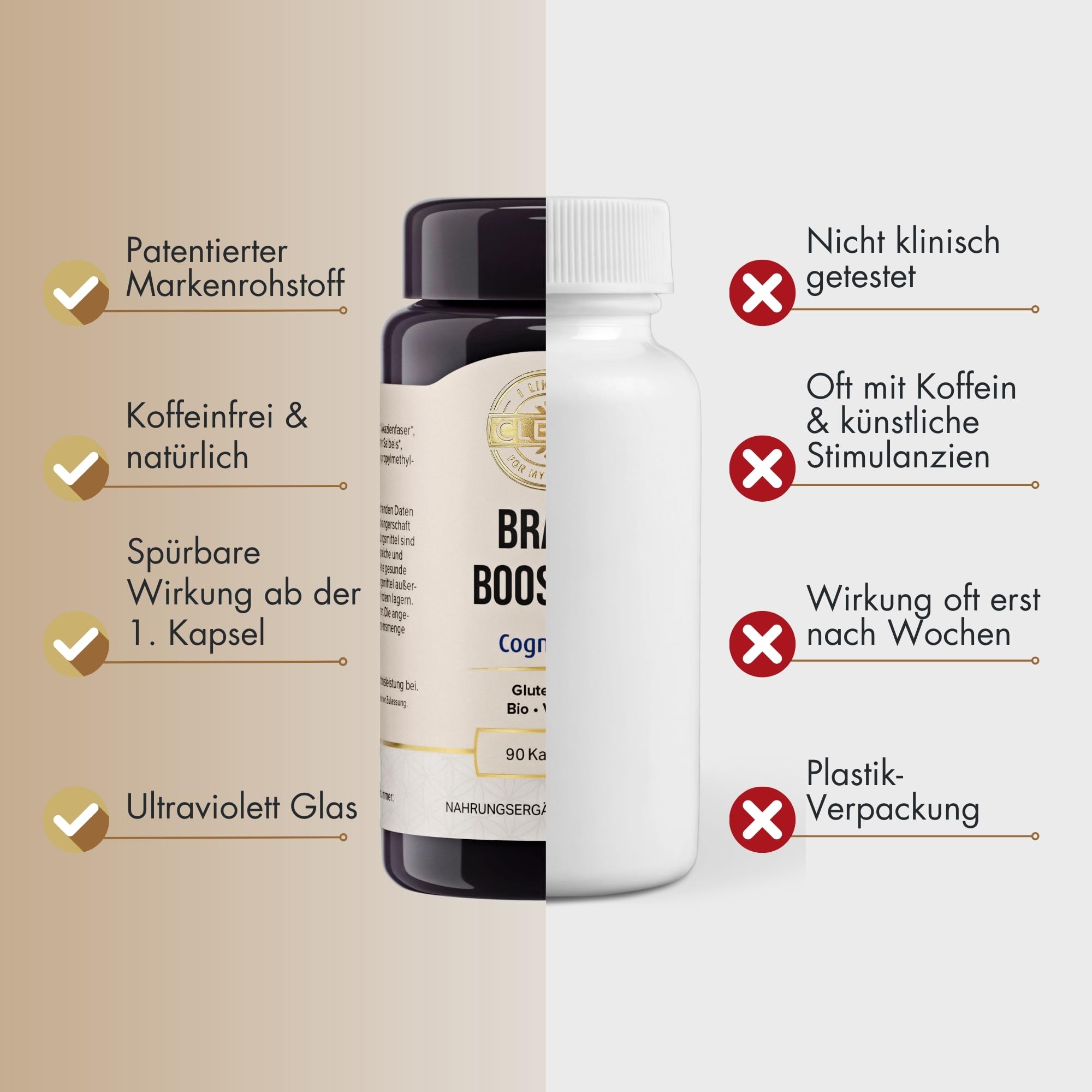 i like it clean - Brain Booster - 600 mg - 90 Kapseln - Glutenfrei, Vegan, ohne Gentechnik, Bio - unterstützt Fokus, Konzentration und mentale Leistung