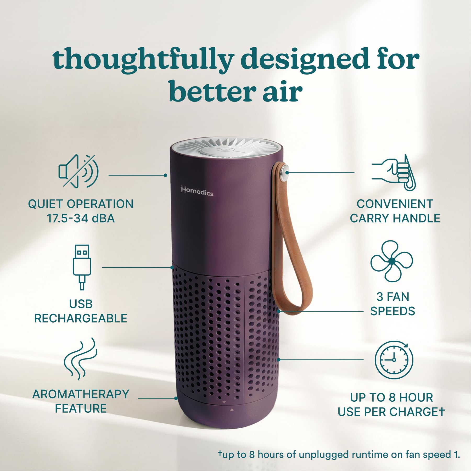 Homedics Personal Air Purifier with HEPA-Type Filter & Activated Carbon view 3