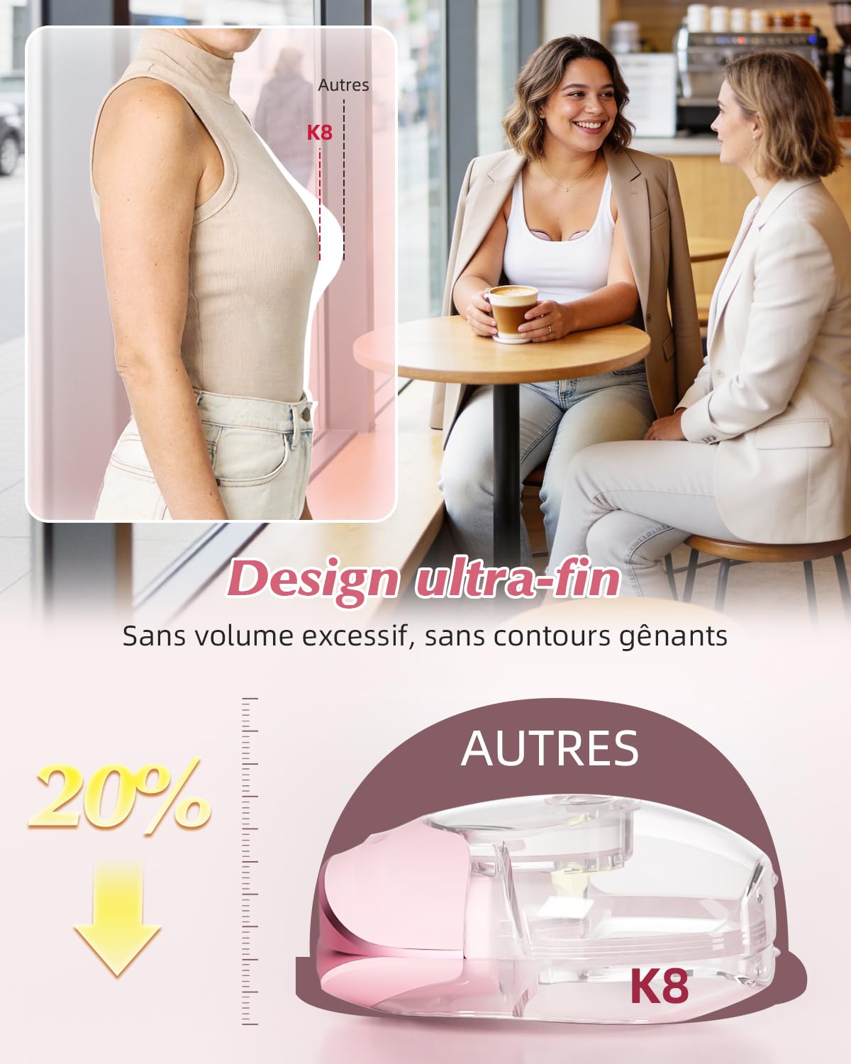 KISSBOBO Coffret cadeau Tire Lait Electrique Ultra plat | 3 Modes 8 Niveaux, Main Libre Double, super silencieux pour un pompage discret (Crème 2 Pièces)