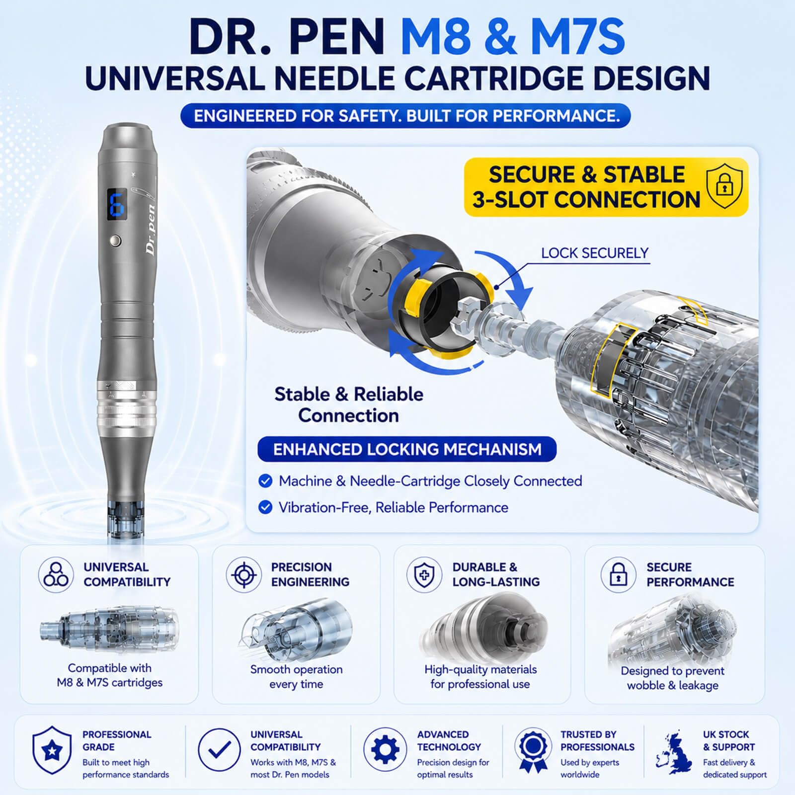 Dr Pen Ultima M8 / M7S Lot de 30 cartouches de rechange d'origine 36 broches stériles et hygiéniques à usage unique pour une peau lisse, uniforme et éclatante Compatible avec les appareils Dr Pen M8