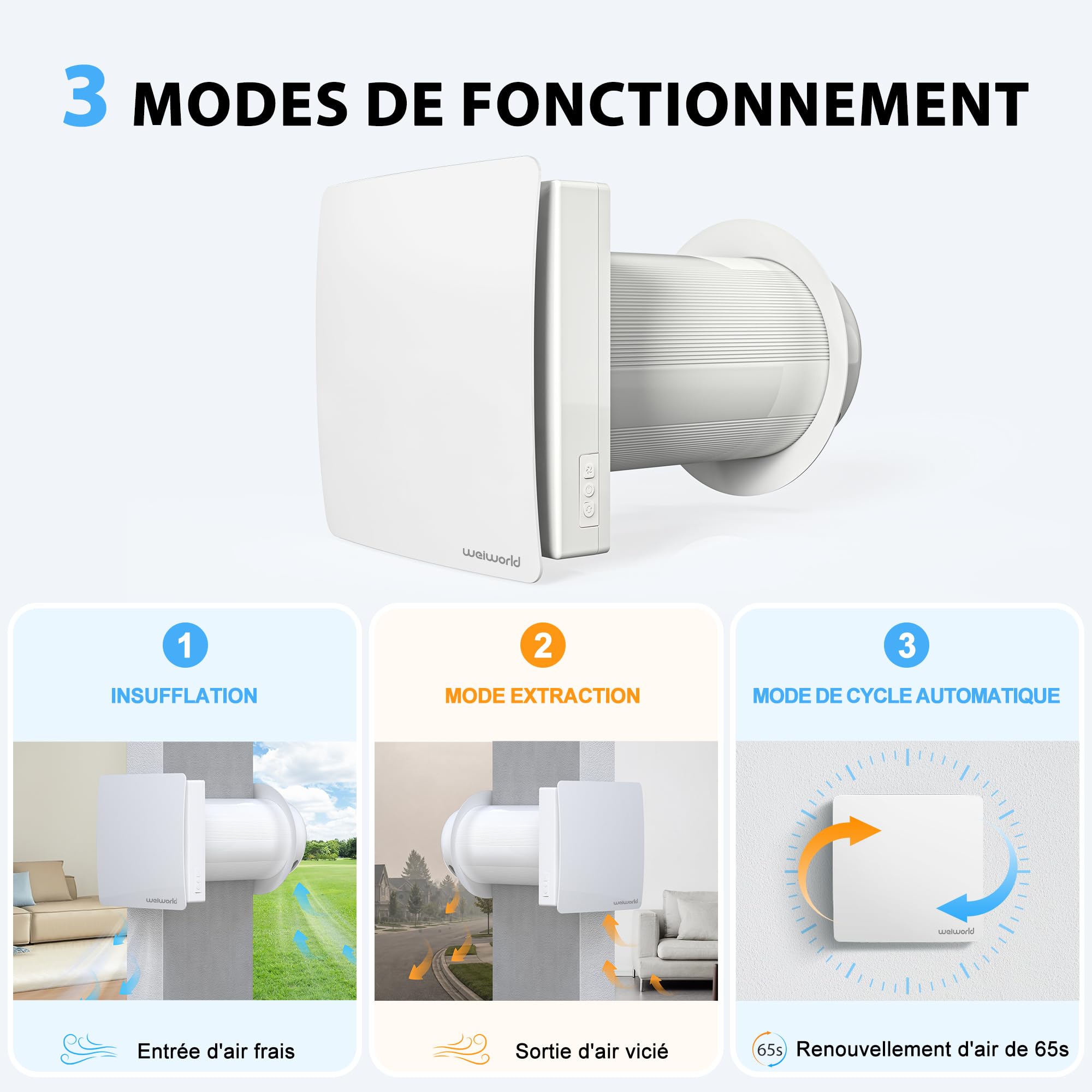 VMC Décentralisée 150 mm avec Récupération de Chaleur Céramique, VMC Double Flux Murale pour Pièce Individuelle, WiFi & Télécommande, Moteur EC Silencieux, Cycle Automatique 65 s