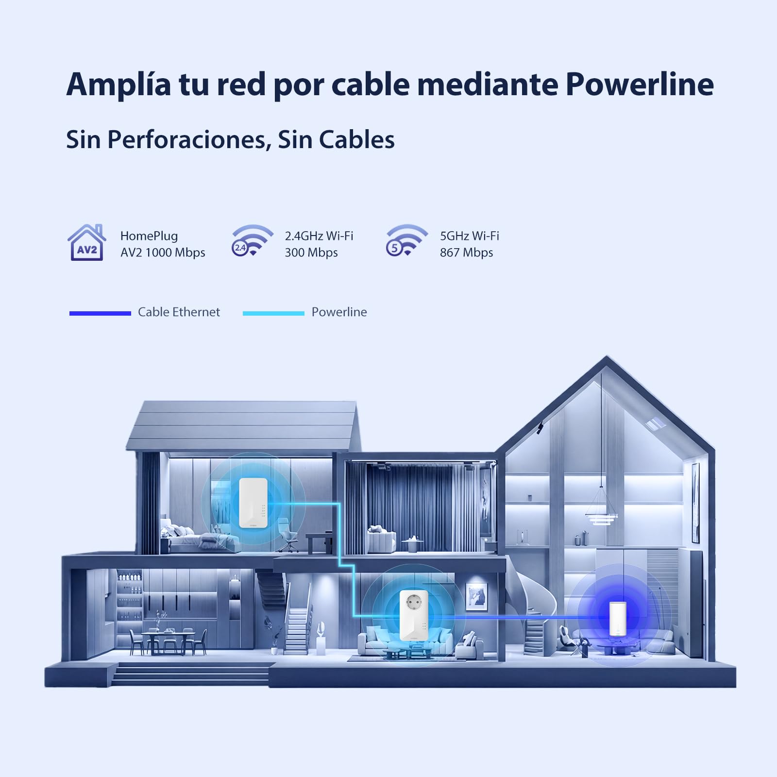STRONG AV1000 Adaptador Powerline WiFi con Enchufe, PLC HomePlug AV2 Type F, WiFi 1200 Mbit/s en 2.4GHz/5GHz, Plug & Play, Modo de Ahorro de Energía, Puertos Gigabit (POWERL1000WFDUOEUV2)