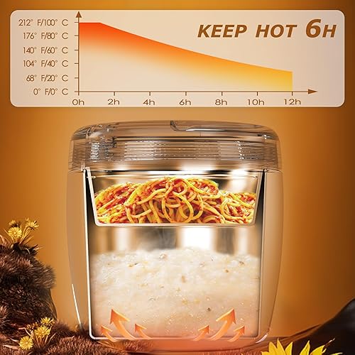 Miniatura 2 de Termo para comida caliente, 40 onzas, recipiente de alimentos aislado al vacío para adultos, de acero inoxidable, termo de boca ancha, a prueba de