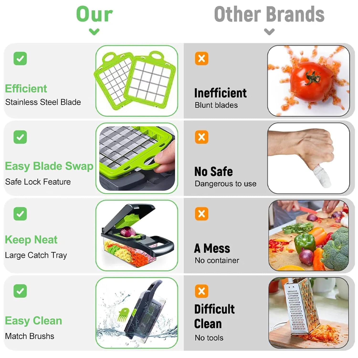 VALIDO 16 in 1 Veggie Slicer Multifunctional Vegetable Chopper Cutter Mandoline Slicer, Versatile Kitchen Tool with Interchangeable Blades, Colander Basket and Storage Container 1