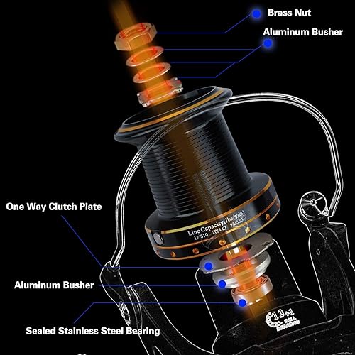 Miniatura 4 de Carretes de pesca de la serie 90001000011000, carrete de pesca de surf, 13+1 BB inoxidable ultra suave, potente, carretes giratorios de pesca para
