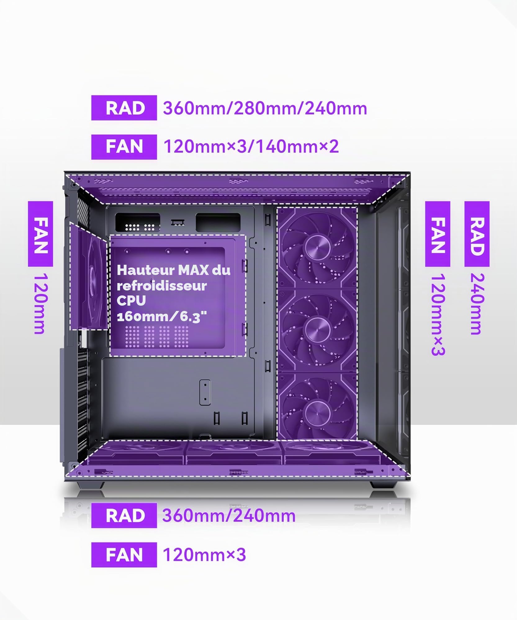 MUSETEX Y6 Boîtier PC, 7 Ventilateurs ARGB PWM Infinity Mirror préinstallés, Vue 270° en Verre Trempé, Connectique Type-C, Boîtier PC Gamer Mid-Tower ATX, Noir