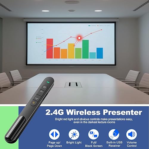 Miniatura 2 de QUI Clicker de presentación para PowerPoint, RF 2.4GHz USB Presentador inalámbrico remoto con Control de Volumen, Clicker de PowerPoint Avanzador