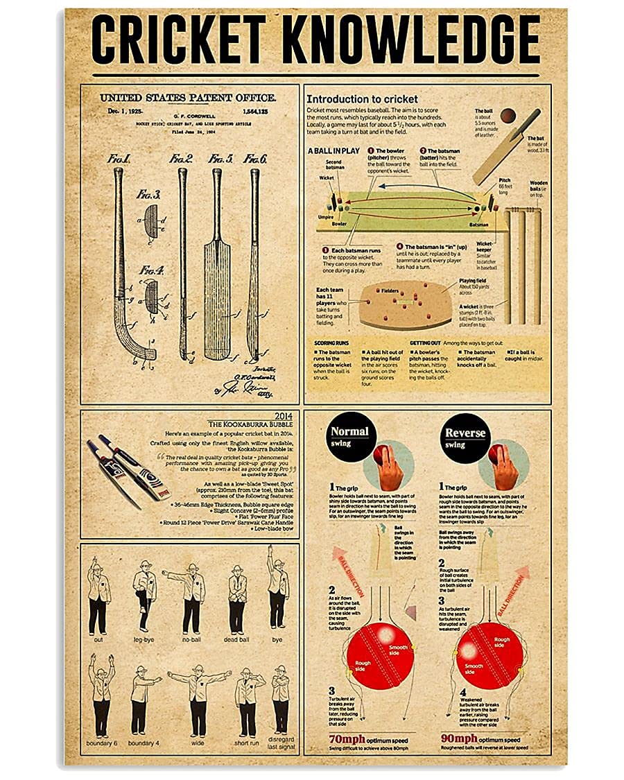 Fjqwklf Cricket Knowledge Posters Metal Signs Science Guide Retro Plaques Athletes Room Decor Club Garage Wall Decor 12X16 Inches