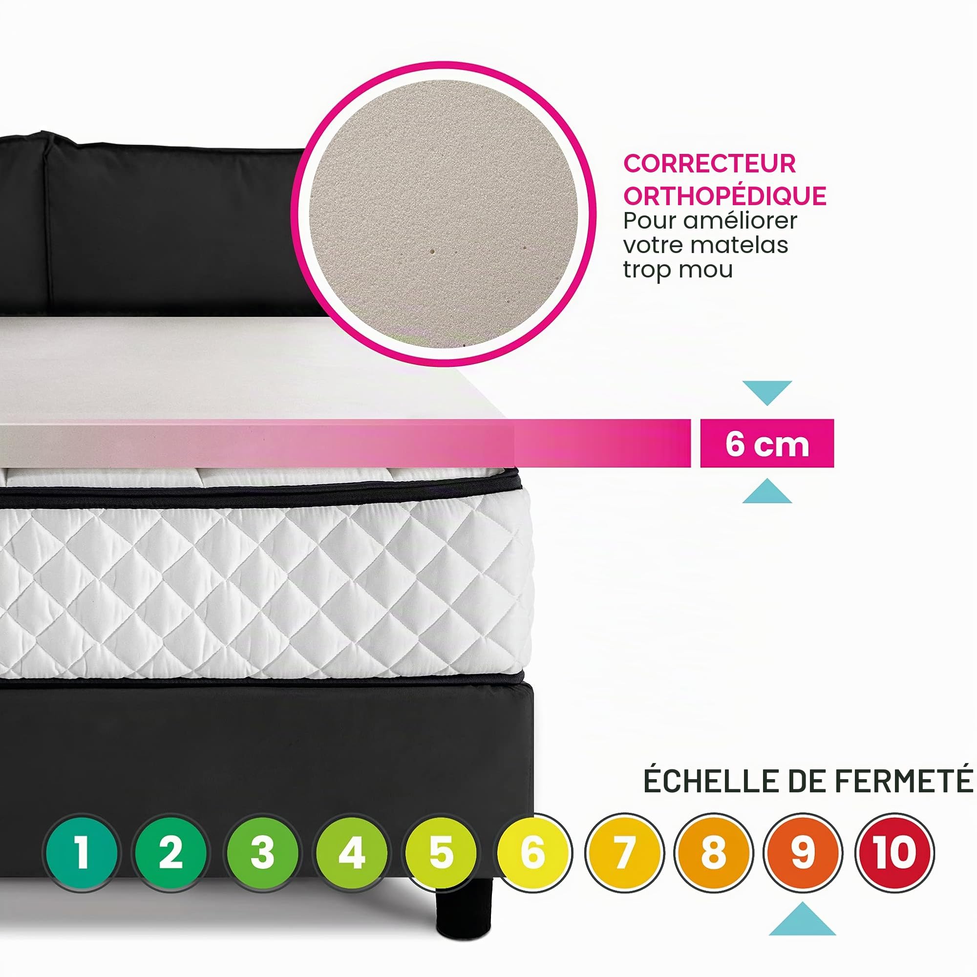 GEEMMA s.r.l. Surmatelas pour lit double très rigide 160x200 cm correcteur orthopédique en mousse Kaukyu H6, surmatelas appareil médical, tissu amovible, 4 faces en fil d'argent