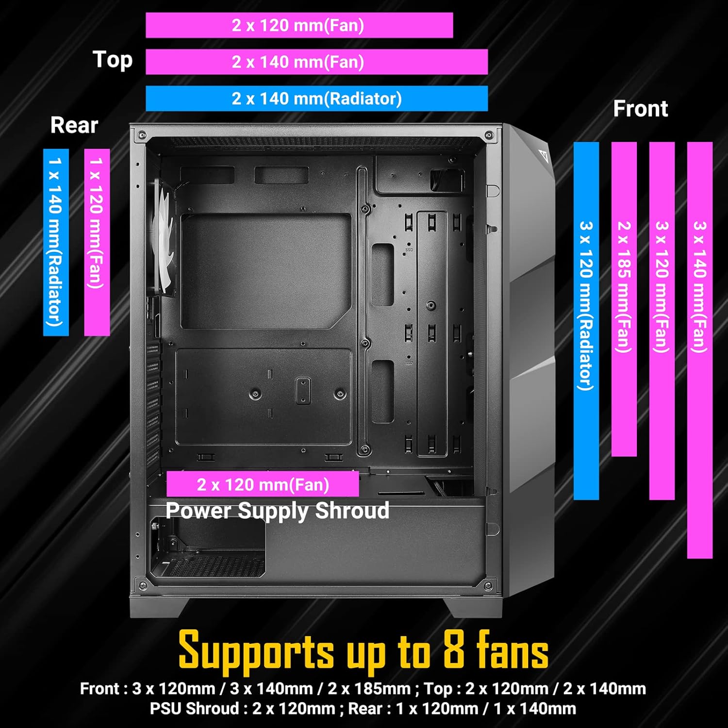 Internal Component Layout
