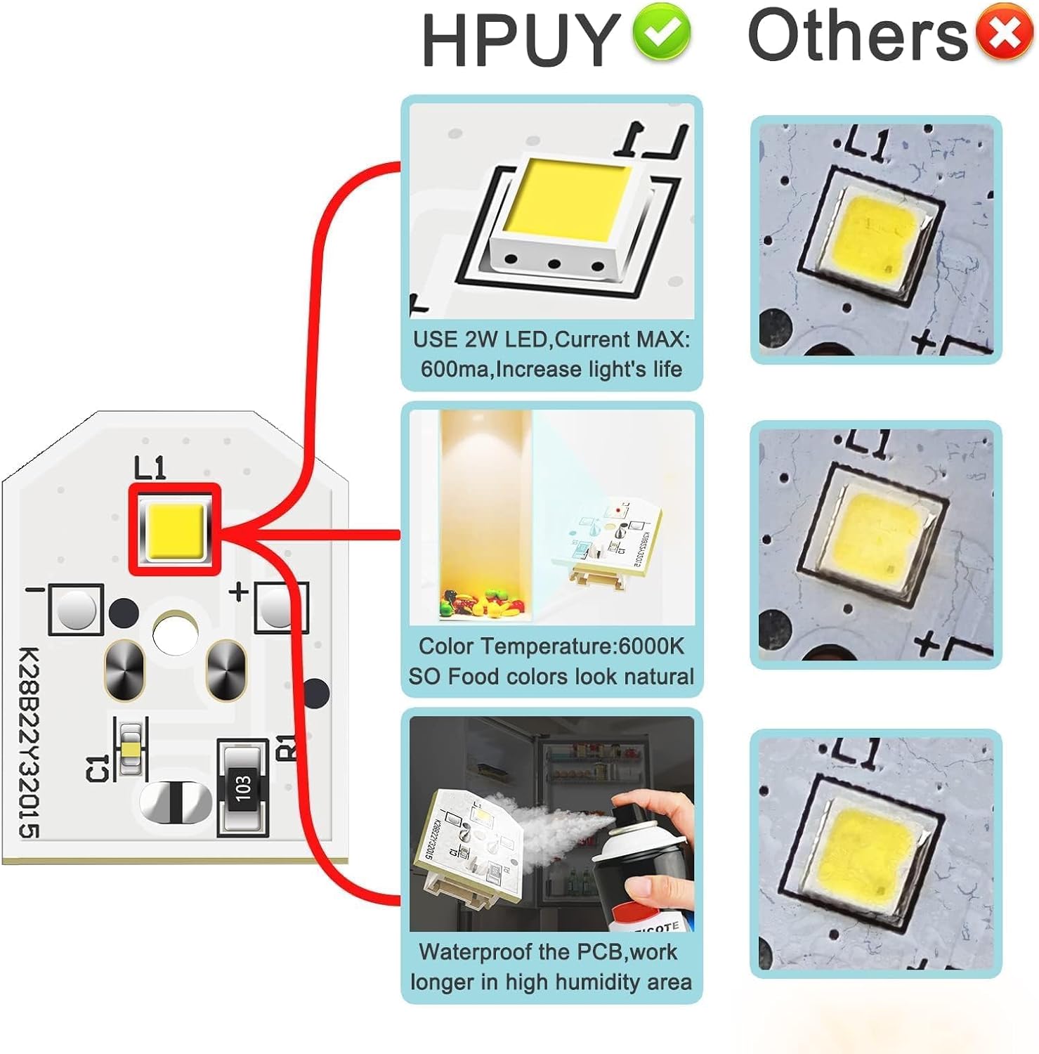 WR55X11132 WR55X25754 Refrigerator LED Light for GE Refrigerator LED Light Replacement Replace WR55X30602 WR55X26486 CWE23SP3MJD1 CWE23SP3MKD1 CWE23SP3MLD1 CWE23SP4MFW2 CWE23SP4MGW2 5PCS