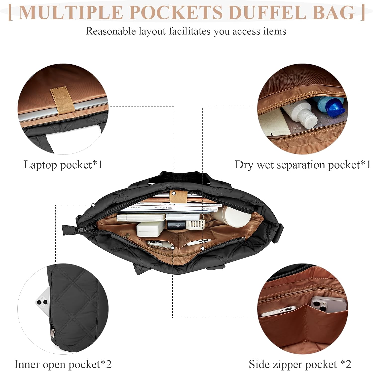 SYCNB Laptop Tote for Women, Travel Shoulder Bag with Laptop Compartment, Quilted Purse with Toiletry Bag