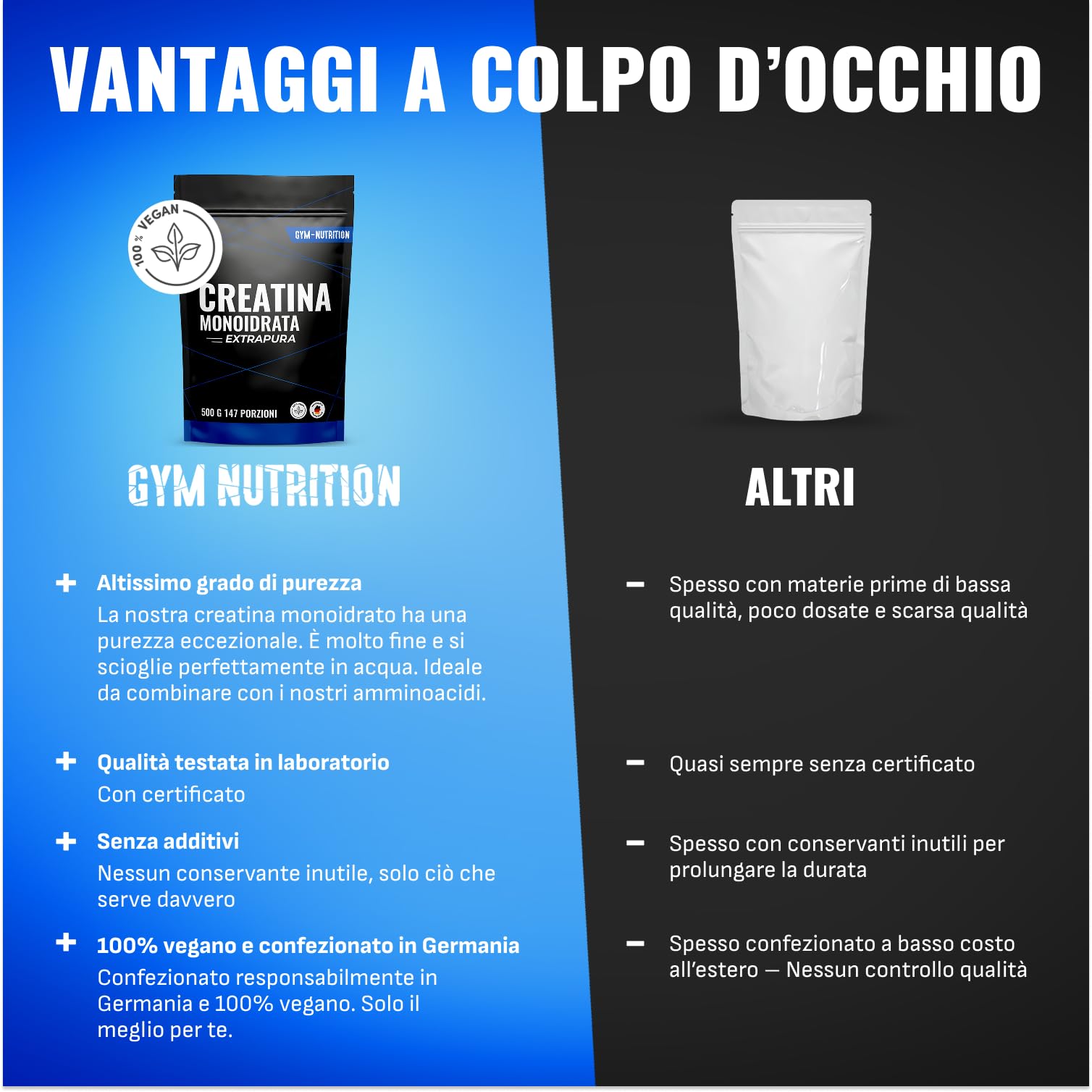 Creatina Monoidrata 500g - 147 Porzioni - Extrapura & Senza Impurità - per fitness, allenamento e palestra - Vegan e Sviluppata in Germania - Si scioglie facilmente