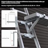 2 pcs supports d’échafaudage, Stabilisateur cric d’échelle à deux échelons pour l’extension du corps court pour l’étape de travail, la charge maximale est de 250 kg (Silver) - 4