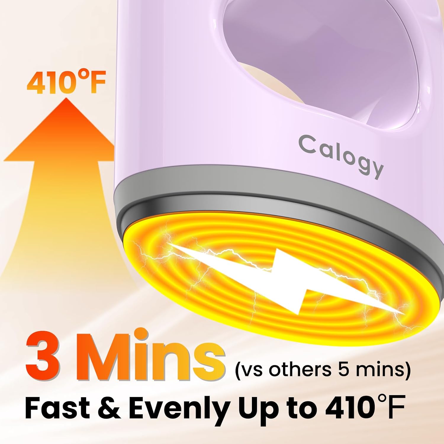 Calogy Super Mini Heat Press Machine, Max 410℉ & 4 Heating Setting with LED Display, Mini Iron for Crafting with Precision Tip, Easy for Small Objects Like Shoes, Stuffed Animals, Hats (Purple) image 2