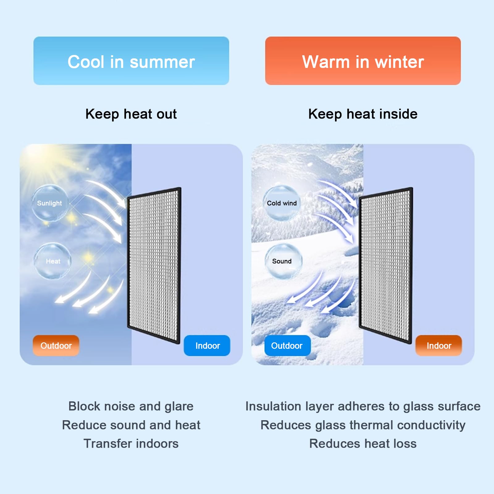 Questa Pellicola Oscurante Riflettente Anti-UV di Alta qualità per finestre Offre Controllo del Calore, Protezione della Privacy e Isolamento Acustico, Ideale per casa e Ufficio, con dimensi