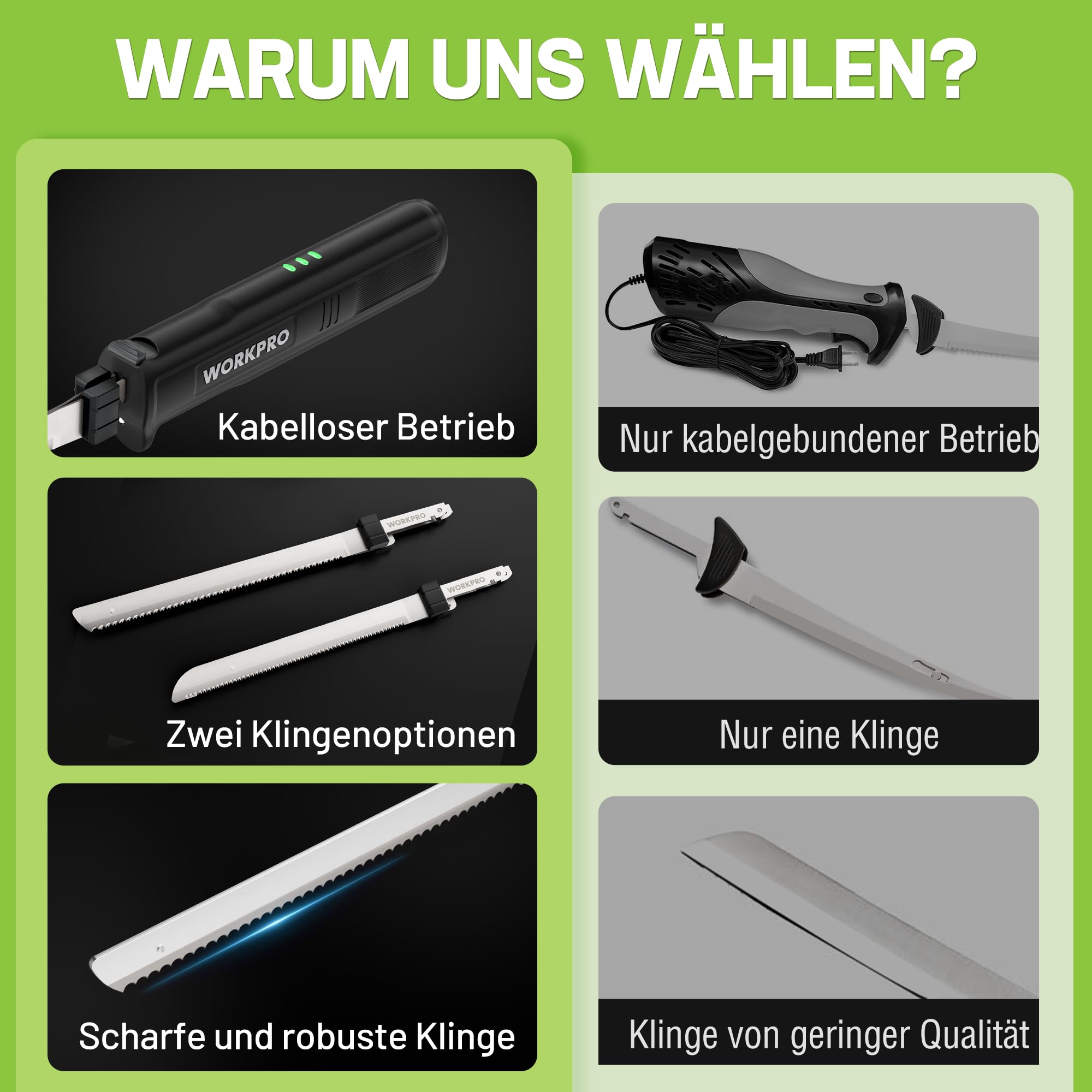 WORKPRO Elektromesser 8V, Kabelloses Küchenmesser mit 2 Edelstahlklingen, 2000 mAh Akku, Schwarz