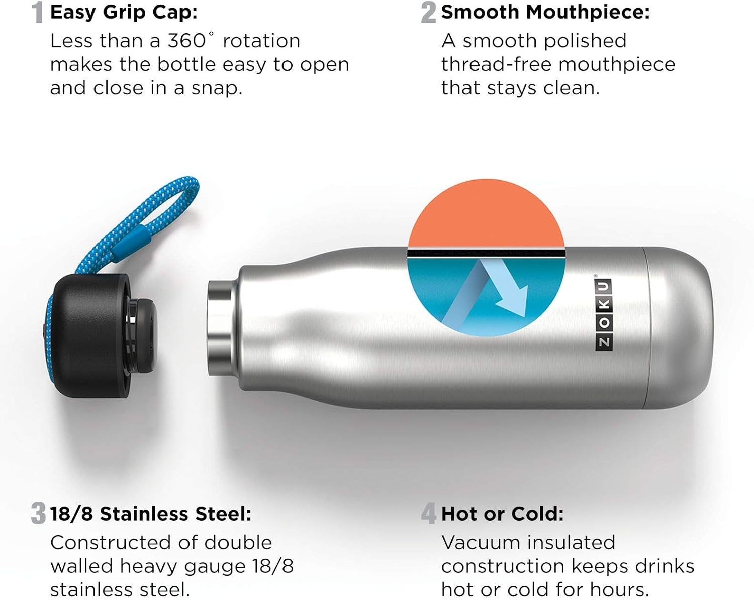 Buy 1 get 1 🔥 Zoku Stainless Steel Water Bottle 18-Ounce, Fluid, Metallic Blue Exclusive Discount 50% Price Zoku Stainless Steel Water Bottle 18-Ounce, Fluid, Metallic Blue