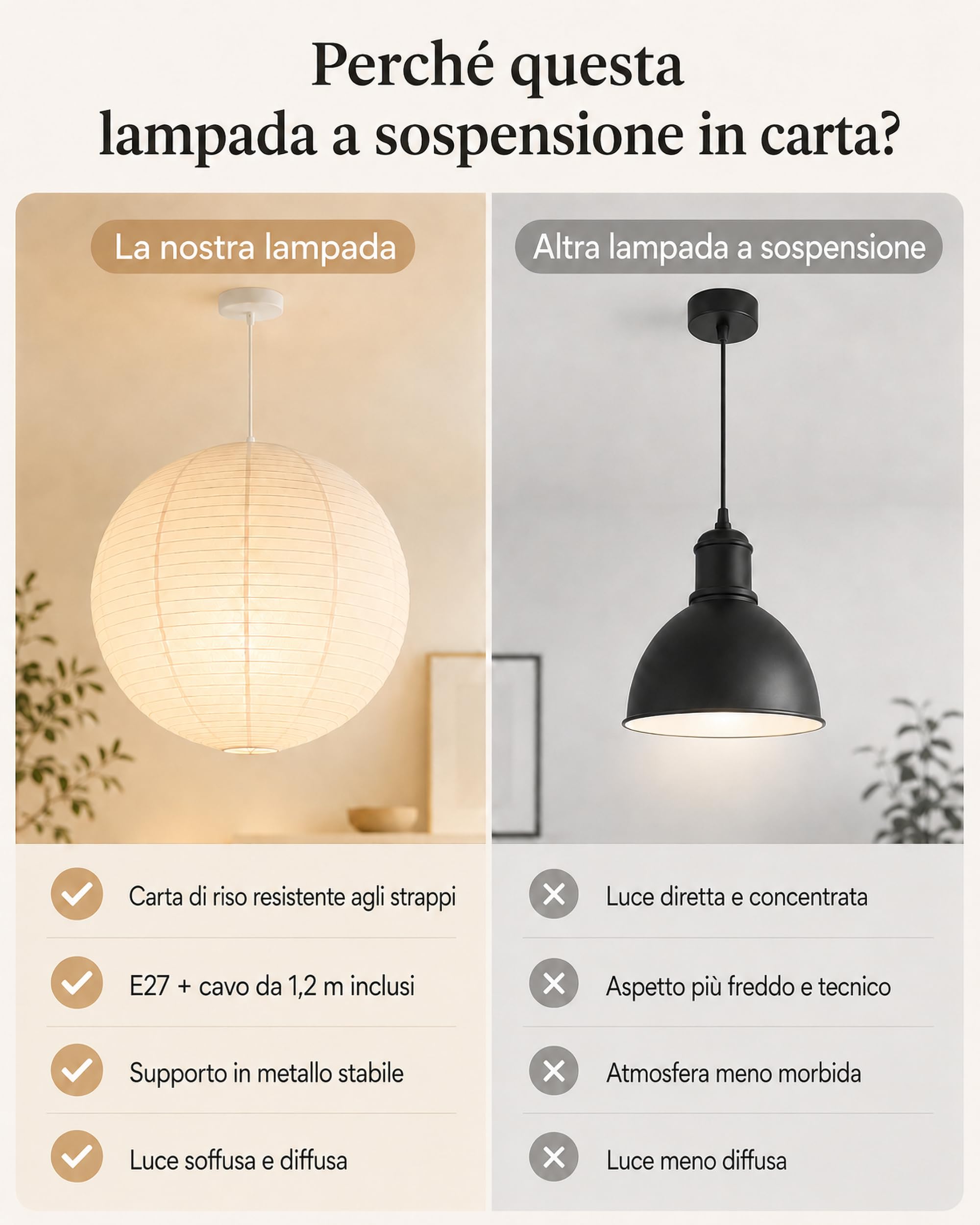 ACMHNC Lampada a Sospensione Giapponese In Carta, 40 cm, E27 | Paralume in carta 40 cm, Lampadario Completo con Portalampada E27, Cavo 1,2 m, Per Camera, Soggiorno, Sala da Pranzo, Hotel
