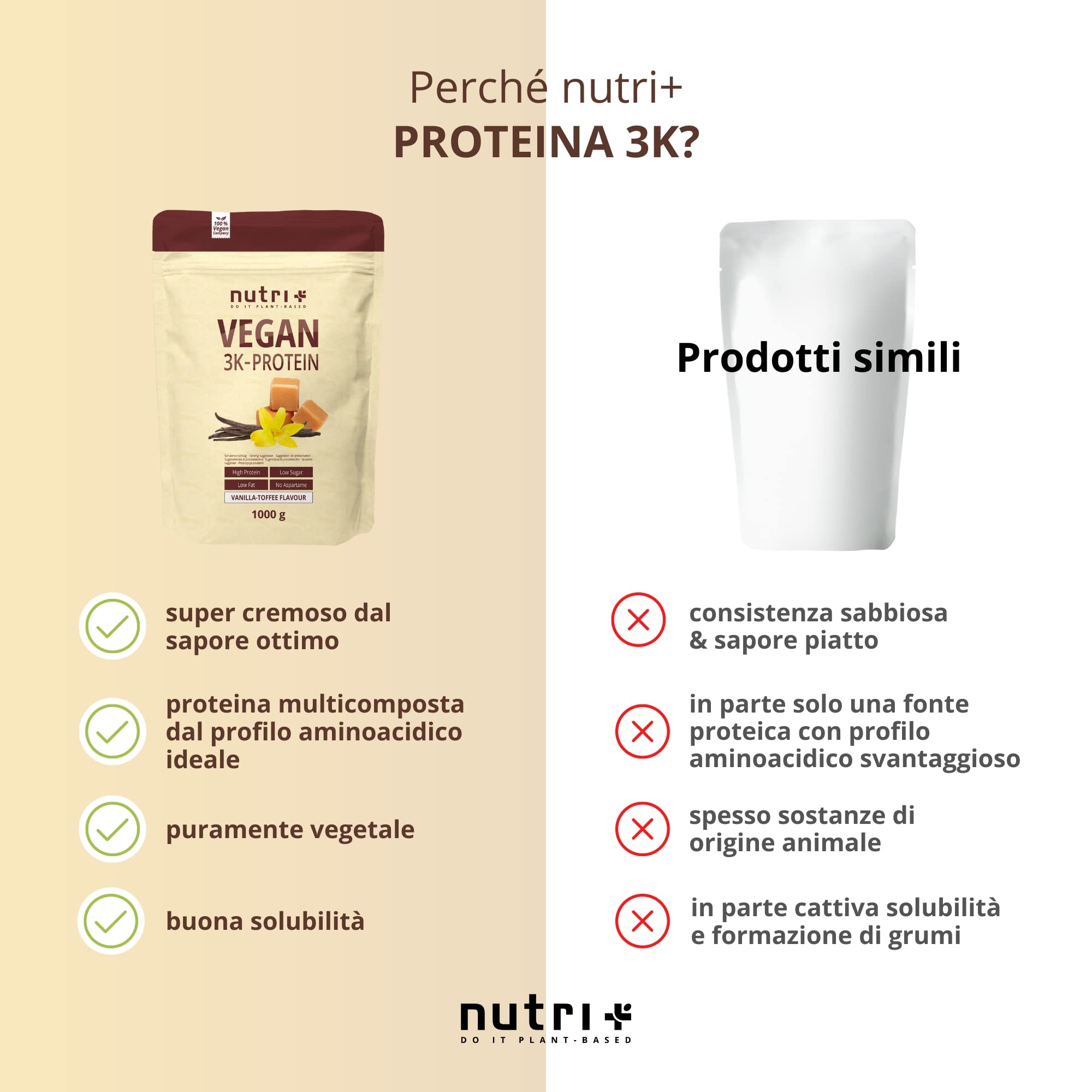 Nutri + Proteine Vegane in Polvere Vaniglia e Caramella Mou 1kg 80% di Proteina 3k a più Componenti Senza Lattosio Low Sugar 1000g
