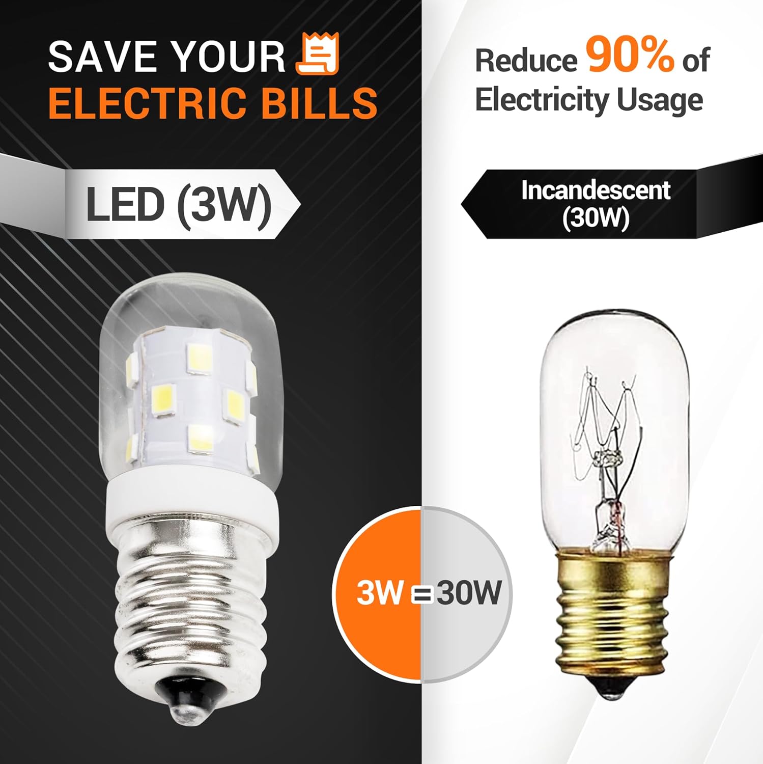 BlueStars 3W E17 Base Microwave LED Bulb 8206232A Dimmable Light Bulbs, 6000K Cold Daylight, 40W Incandescent Equivalent 75V-130V 240 lumens for Refrigerator Range Hood Microwave - 3 Packs